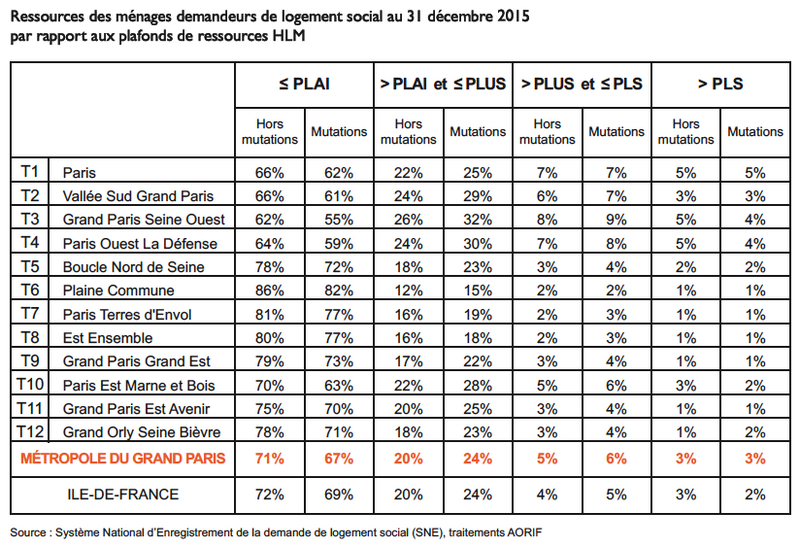 MGP ressource