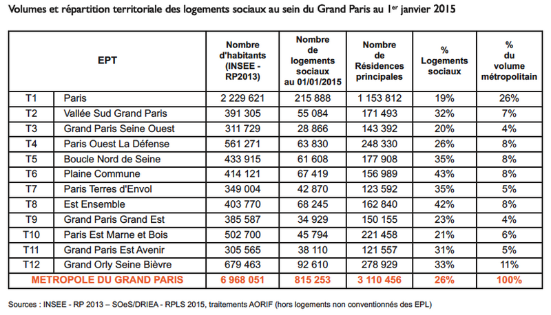 MGP volume